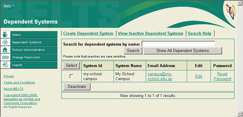 Active Dependent System List